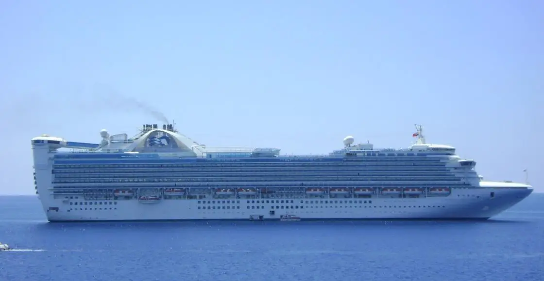 Princess Cruises · Grand Princess · Ship Overview and Itineraries